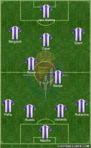 R. Valladolid C.F., S.A.D. Formation 2013