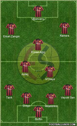 Eskisehirspor Formation 2013