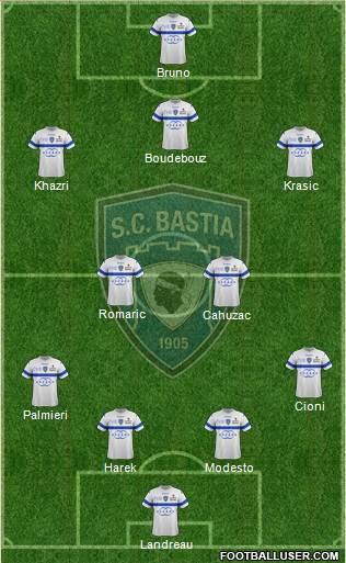 Sporting Club Bastia Formation 2013