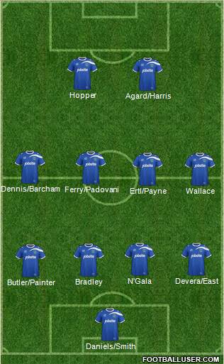 Portsmouth Formation 2013