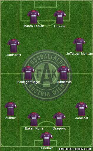 FK Austria Wien Formation 2013