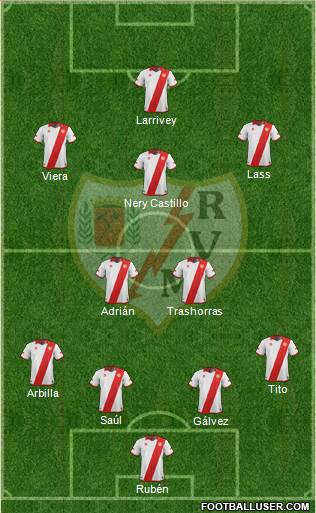 Rayo Vallecano de Madrid S.A.D. Formation 2013