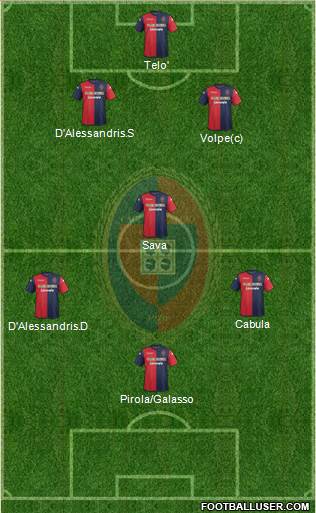 Cagliari Formation 2013