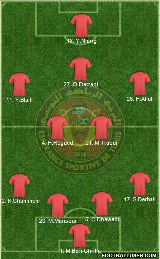 Espérance Sportive de Tunis Formation 2013