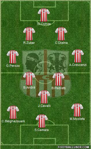 Athletic Club Ajaccien Football Formation 2013