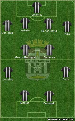 F.C. Cartagena Formation 2013