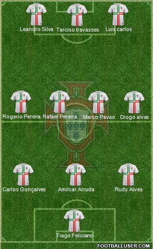 Portugal Formation 2013