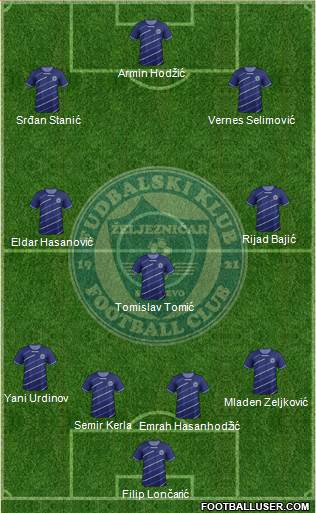 FK Zeljeznicar Sarajevo Formation 2013