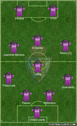 S.D. Ponferradina Formation 2013