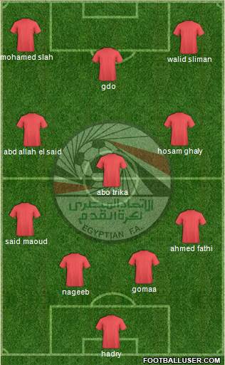 Egypt Formation 2013