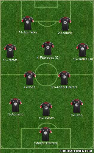 D.C. United Formation 2013