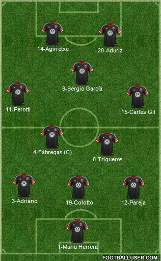 D.C. United Formation 2013