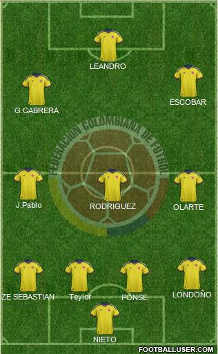 Colombia Formation 2013