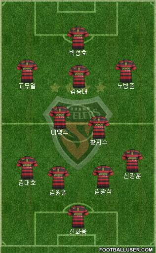 Pohang Steelers Formation 2013