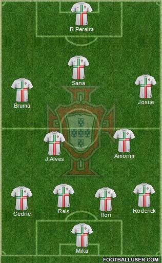 Portugal Formation 2013