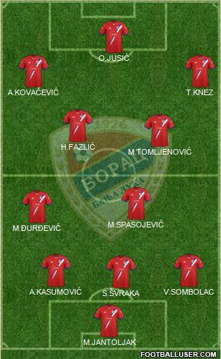 FK Borac Banja Luka Formation 2013