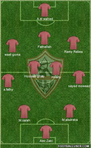 Zamalek Sporting Club Formation 2013