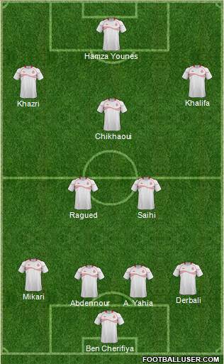 Tunisia Formation 2013