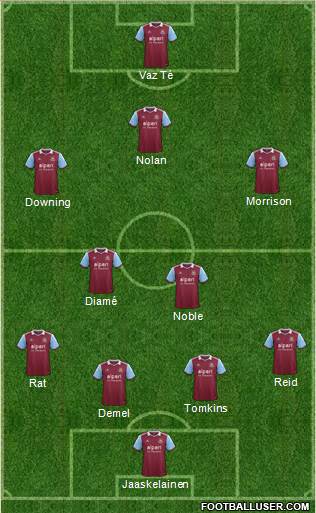 West Ham United Formation 2013