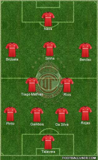 Deportivo Toluca Formation 2013