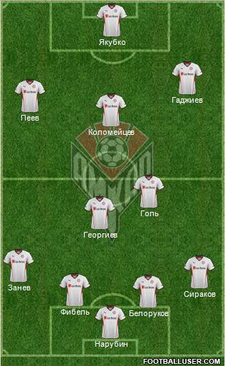 Amkar Perm Formation 2013