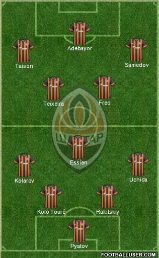 Shakhtar Donetsk Formation 2013