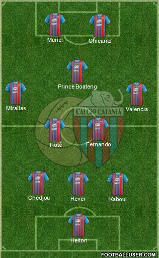 Catania Formation 2013