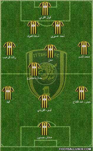 Al-Ittihad (KSA) Formation 2013