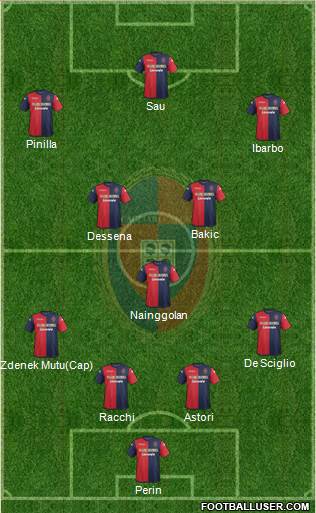 Cagliari Formation 2013