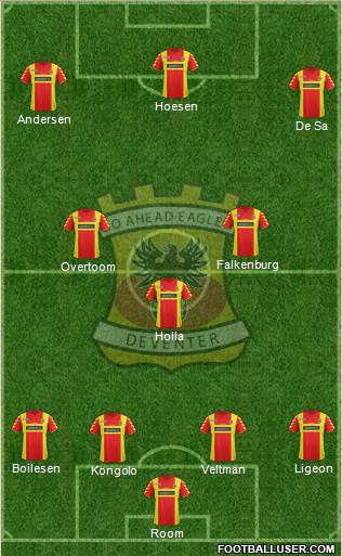 Go Ahead Eagles Formation 2013