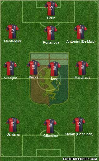 Genoa Formation 2013