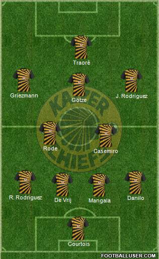 Kaizer Chiefs Formation 2013