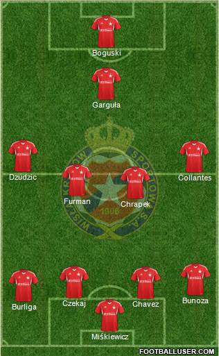 Wisla Krakow Formation 2013