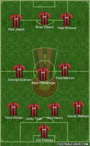 NK Celik Zenica Formation 2013