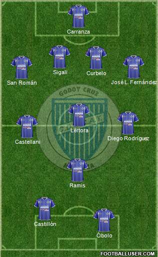 Godoy Cruz Antonio Tomba Formation 2013