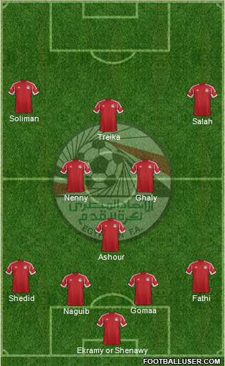 Egypt Formation 2013