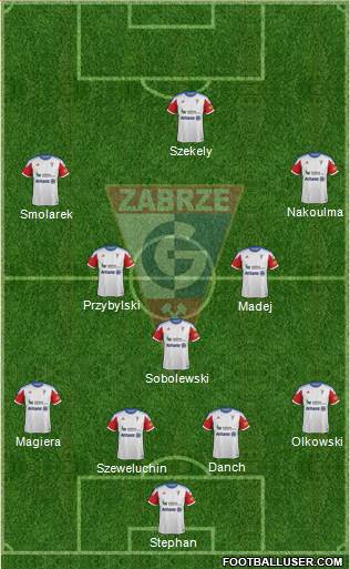 Gornik Zabrze Formation 2013