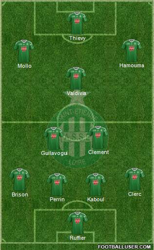 A.S. Saint-Etienne Formation 2013