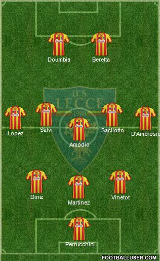 Lecce Formation 2013