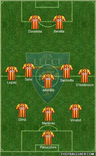 Lecce Formation 2013