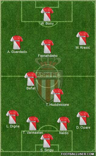 AS Monaco FC Formation 2013