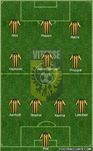 Vitesse Formation 2013