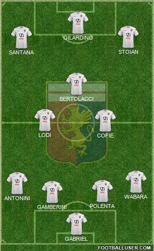 Genoa Formation 2013