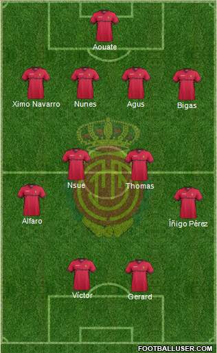 R.C.D. Mallorca S.A.D. Formation 2013