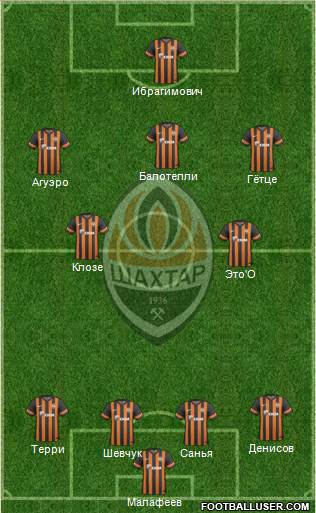 Shakhtar Donetsk Formation 2013