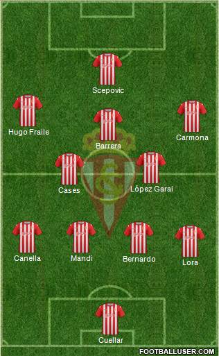 Real Sporting S.A.D. Formation 2013