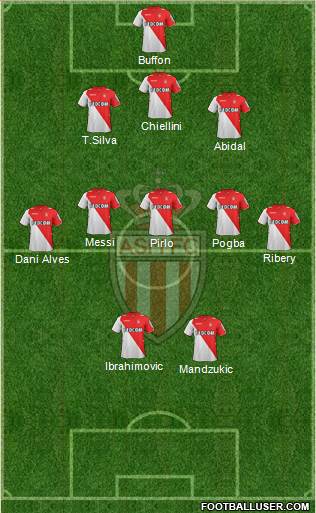 AS Monaco FC Formation 2013