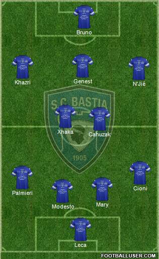 Sporting Club Bastia Formation 2013