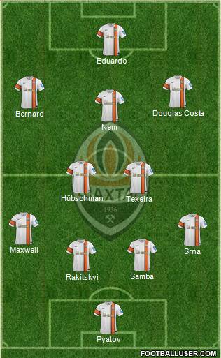 Shakhtar Donetsk Formation 2013