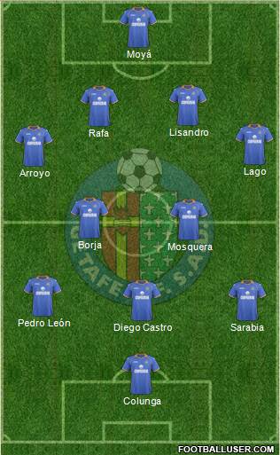 Getafe C.F., S.A.D. Formation 2013